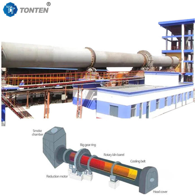 Linea di produzione di forni rotanti per la calcinazione del cemento chimico metallurgico
