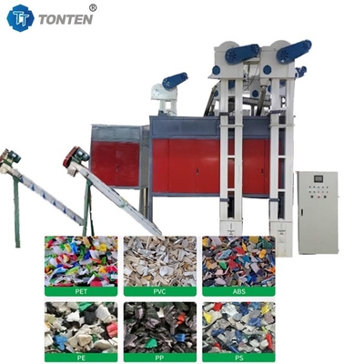 Impianto di riciclaggio di rottami metallici, alluminio e plastica