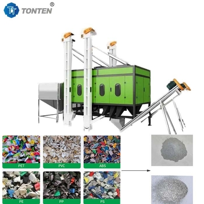 Impianto di riciclaggio di rottami metallici, alluminio e plastica