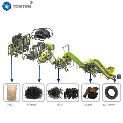 OEM Tire Rubber Recycling Machine Shredder Linea di produzione per pacciamatura
